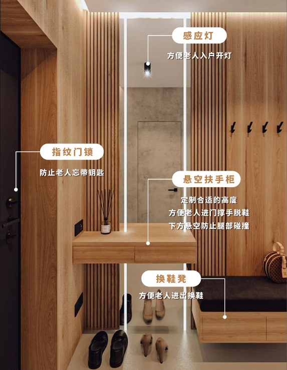 玄关适老化改造设计